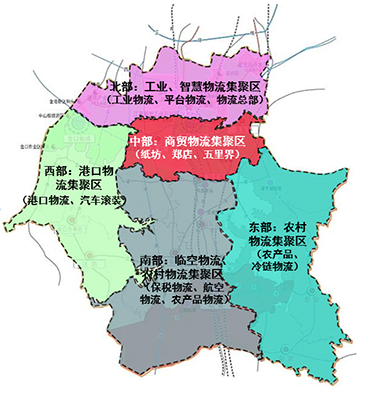 江夏区物流发展战略研究